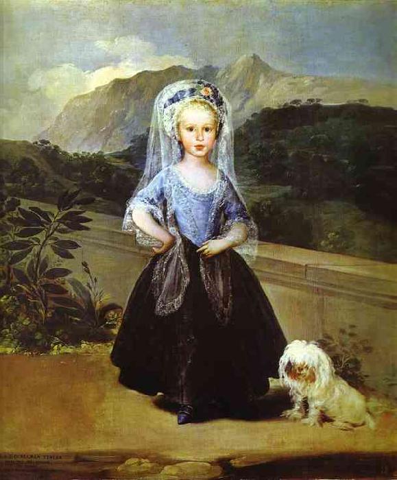 Francisco Jose de Goya Maria Teresa de Borbn y Vallabriga Sweden oil painting art